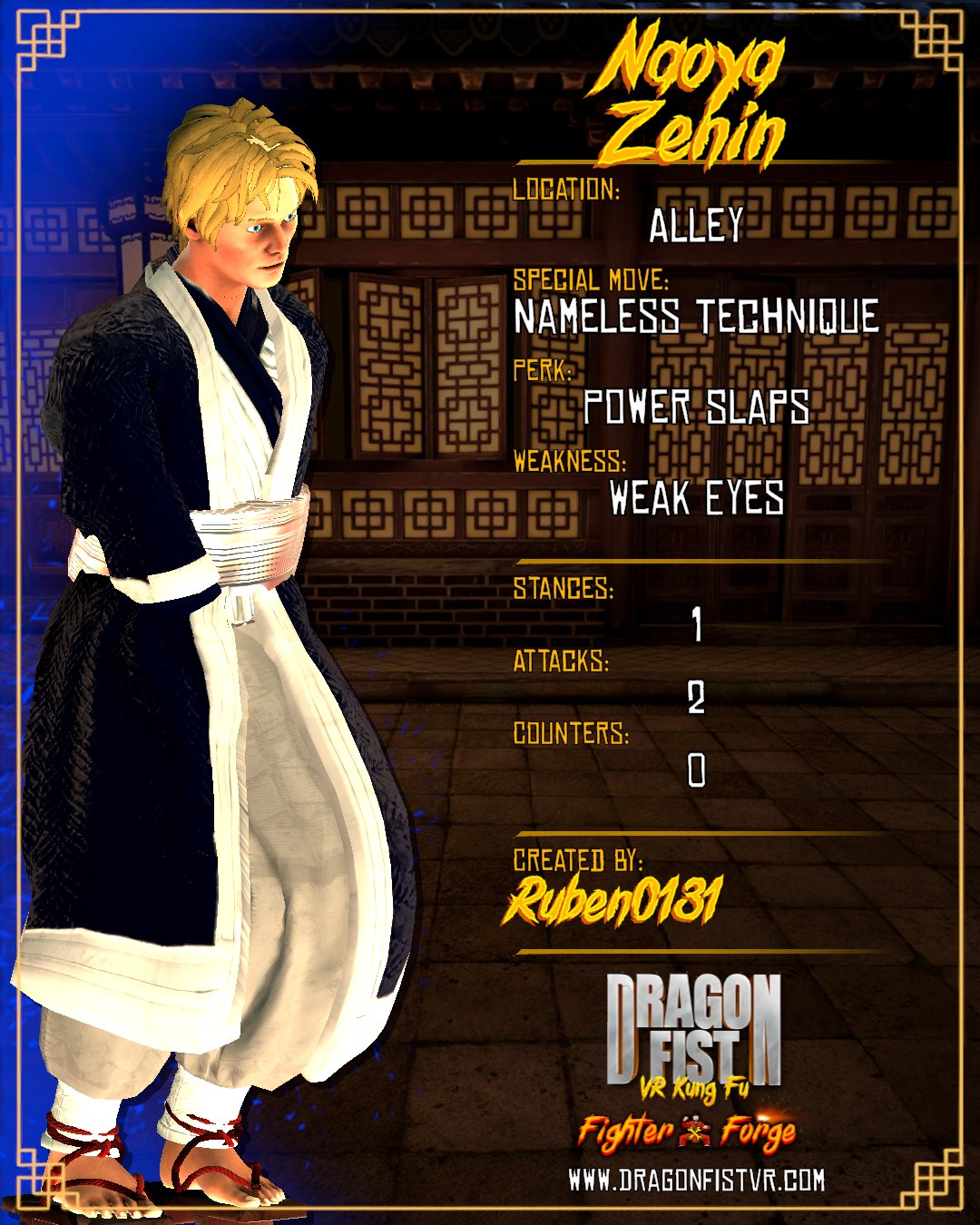 Naoya Zenin - Created By: Ruben0131